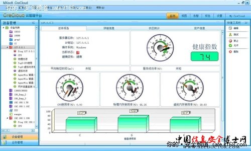 美信云网管新品即将发布 功能更强大