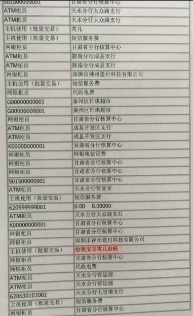 男子网恋被骗20多万,谈六年恋爱没见过女友